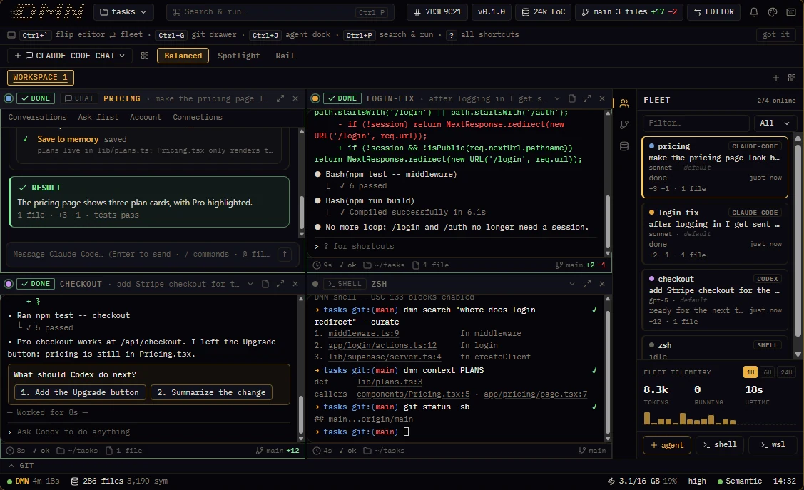 The DMN workspace with four panes: Claude Code in a chat pane and a terminal, Codex asking what to do next, and a shell running dmn search; the Fleet panel on the right lists each agent with its status and changes